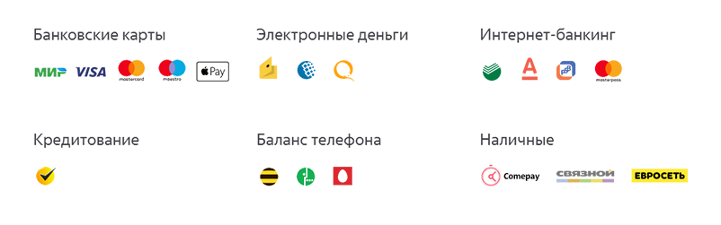 Варианты платежей Варианты платежей